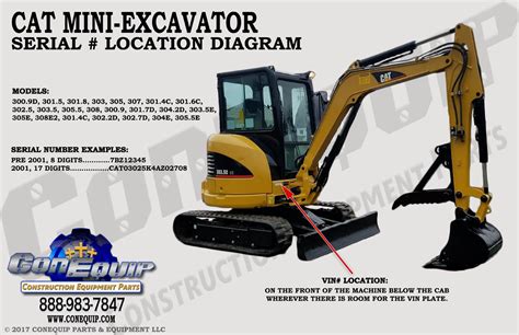 cat mini 4000 excavator|cat mini excavators parts.